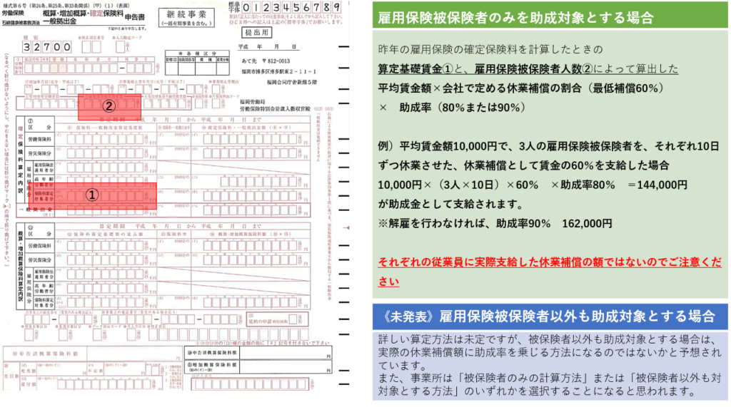 中小企業のコロナ対策休業助成金 雇用調整助成金 を解説 Hr社労士