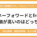 【徹底比較】freeeとマネーフォワードの機能別評価【会計士事務所スタッフ30人にアンケート】