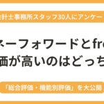 【アンケートで比較】freeeとマネーフォワードの機能別評価【会計士事務所スタッフ30人に聞きました】 - 佐藤修一公認会計士事務所