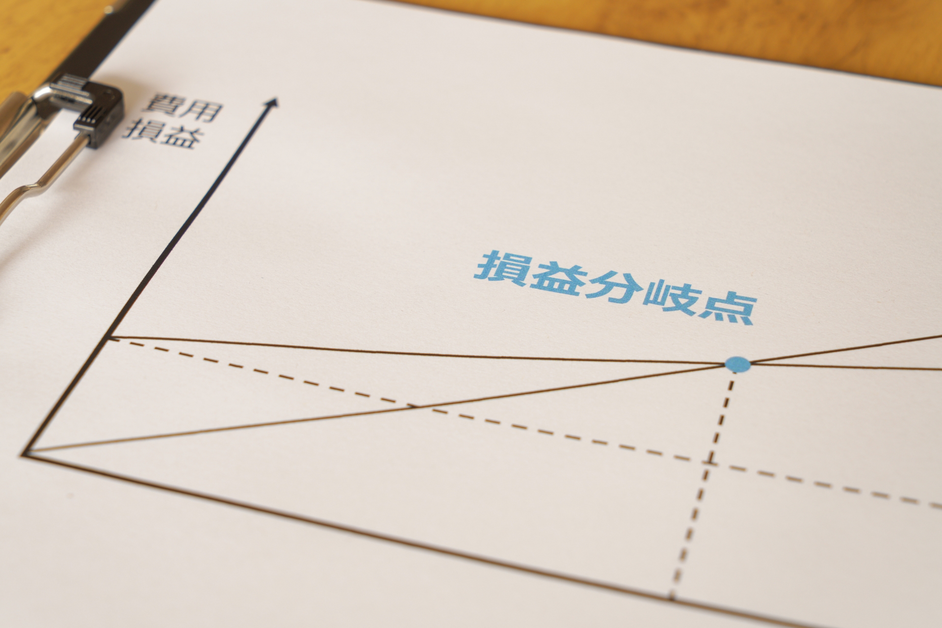 損益分岐点を計算し、売上目標を決めることよる経営上の弊害・デメリットを解説